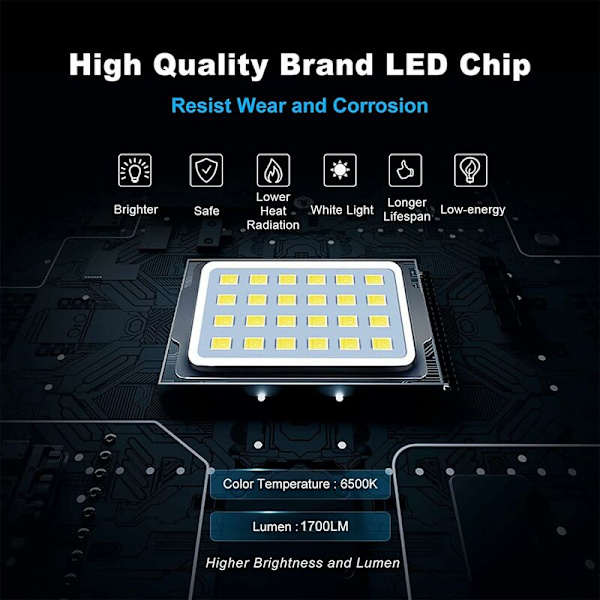 20W LED-Utomhusbelysning, 2-pack 1700LM Utomhus LED-Spotlight IP66 Vattentät Säkerhetsbelysning, 6500K Kallt Vit LED Utomhusbelysning, Utomhusbelysning