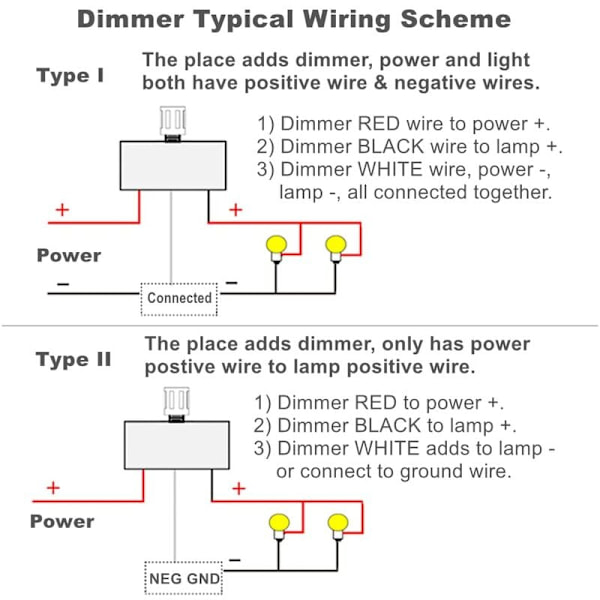 LED-dimmerbryter 12V DC PWM-dimmer Justerbar kontroller for bobilbåt Tilhenger Van, for dimbar LED-lys, halogen, glødelampe, enkeltfarget