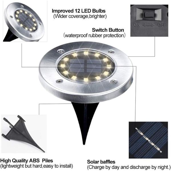Set med 4 solcellslampor för utomhus, 12 LED, varmvitt, IP65 - RWLight och belysning / Utomhusbelysning