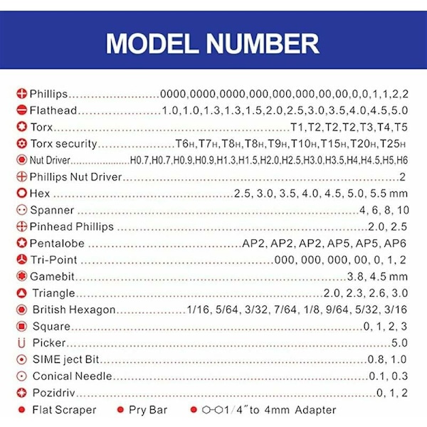 126 osan tarkkuusruuvimeisselisetti - Korjaus- ja purkutyökalut - Sopii MacBookille, kannettavalle tietokoneelle, iPhonelle, iPadille, laseille, kannettavalle tietokoneelle, Xboxille jne.
