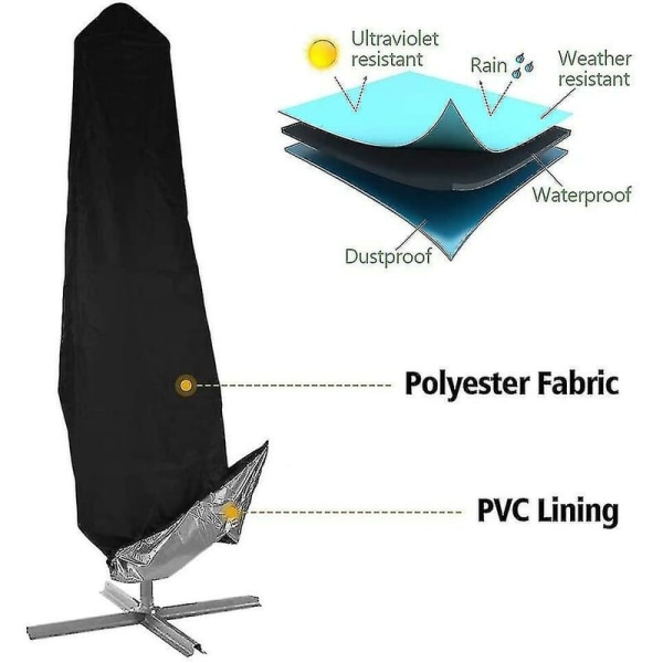 Parasolbeskyttende deksel for 3-3,5 m parasoll Vanntett beskyttende deksel med glidelås, parasollbeskyttende deksel for Glatz Gardenline solskjerm Mark