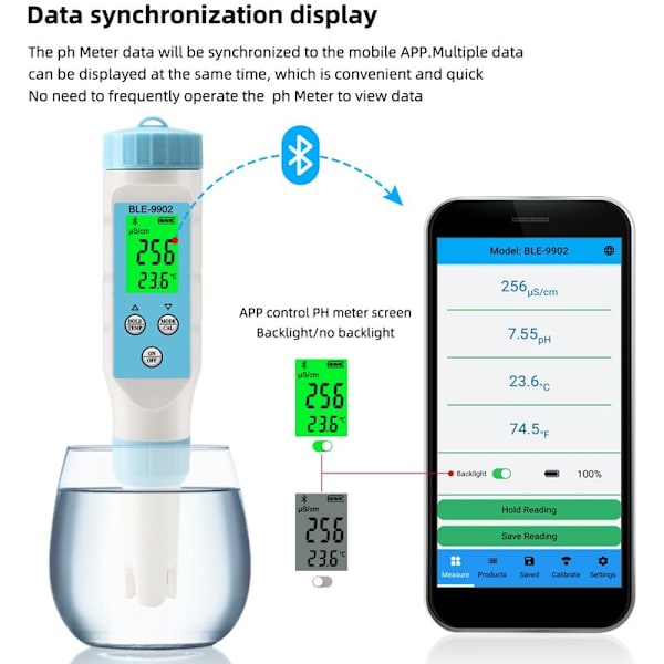 Intelligent PH-testare Bluetooth PH-mätare 0,01 PH Hög precision PH-kvalitetstestare med ATC: 3 i 1 PH EC-temperaturmätare