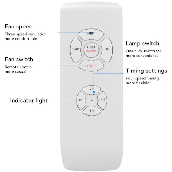 Universal Loftventilator Fjernbetjeningssæt, Trådløs Loftventilator Fjernbetjeningssæt, Engelsk Version 85-240V