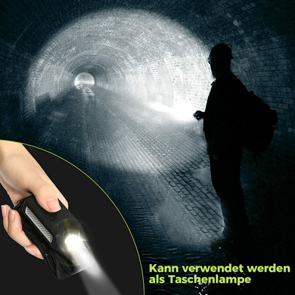 LED-otsalamppu 230 Astetta, COB+XPE 5 Mallia, Sensori Etuosa, Vedenkestävä USB-Latautuva, Juoksuun, Pyöräilyyn, Korjaukseen SY-2 [Energiatehokkuusluokka A+++]