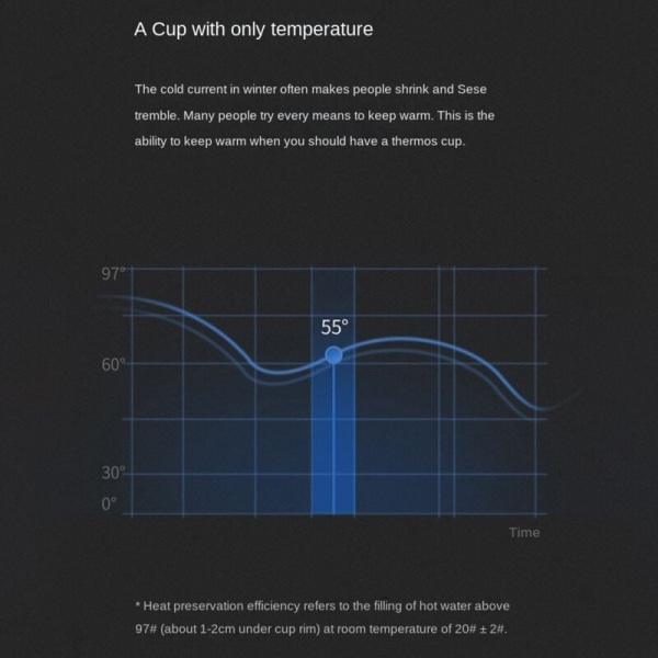 510ml Smart Temperaturflaske for Kaffe LED Temperaturdisplay Termisk Kopp Isolerte Tumbler Termisk Kopp Svart