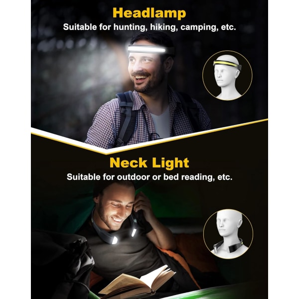 2-pack LED-huvudlampa och nackljus USB C Uppladdningsbar, superljus 260° bred stråle och 5 lägesbelysning, IPX45 vattentät huvud ficklampa för camping