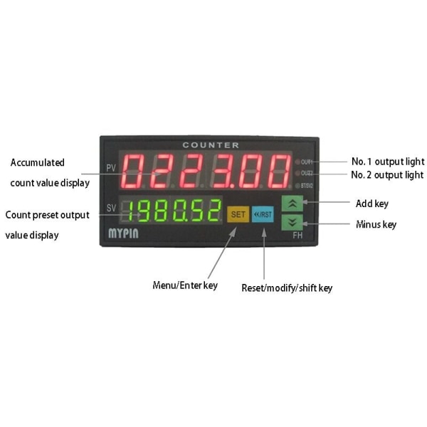 MYPIN-laskuri, minipituuden eräkohtainen laskuri, 1 esiasetettu relelähtö, laskentataskuri, käytännöllinen pituusmittari, 90-260 V AC/DC-tuntikone