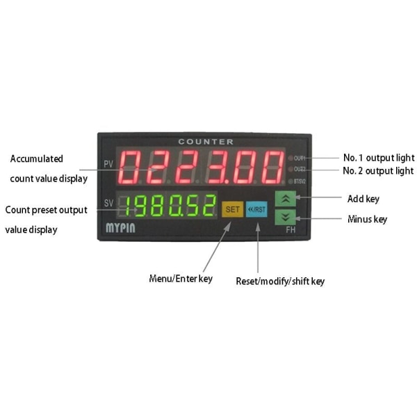MYPIN Tæller Mini Længde Batch Tæller 1 Forudindstillet Relæ Output Tæller Praktisk Længde Meter 90-260V AC/DC Time Maskine