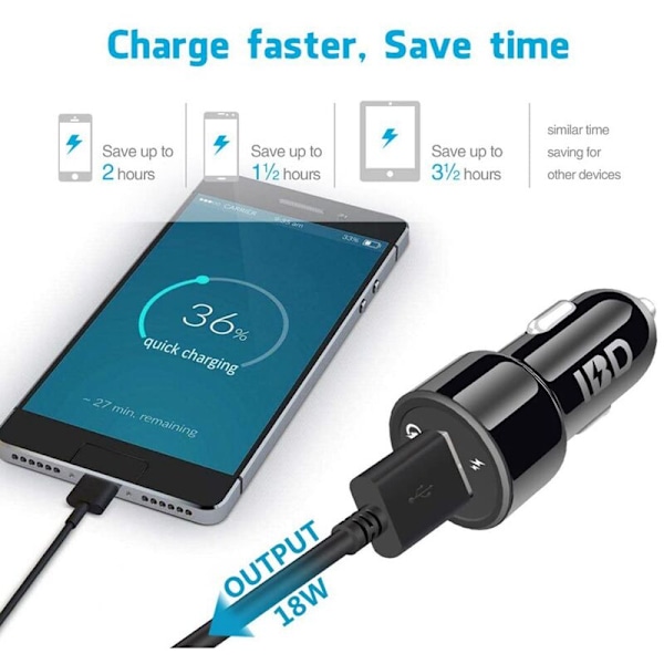 IBD 321 Billader, 18W QC3.0 USB Hurtig Billader Adapter for iPhone 11/7 plus/6S, Galaxy S10/S9/S8, Note 9, Etc.