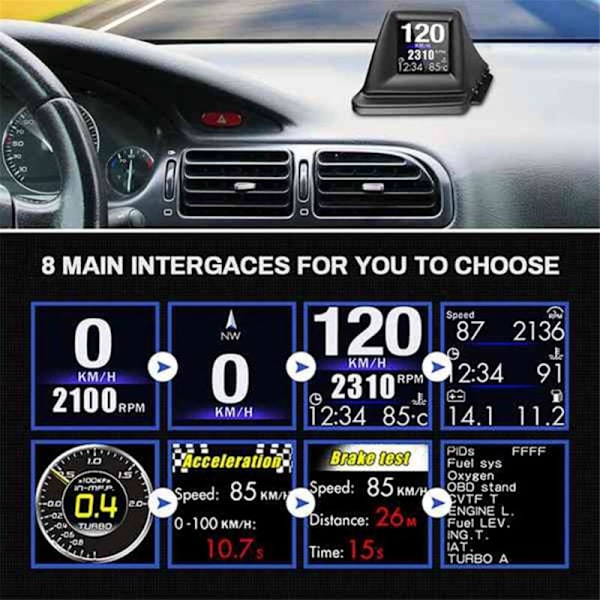 Bil Head Up Display, Dual System HUD OBDII & GPS A-Pillar, Hastighed, RPM, Overspeed Advarsel, Multifunktions Gadget