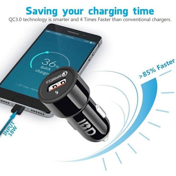 IBD 321 Billader, 18W QC3.0 USB Hurtig Billader Adapter for iPhone 11/7 plus/6S, Galaxy S10/S9/S8, Note 9, Etc.