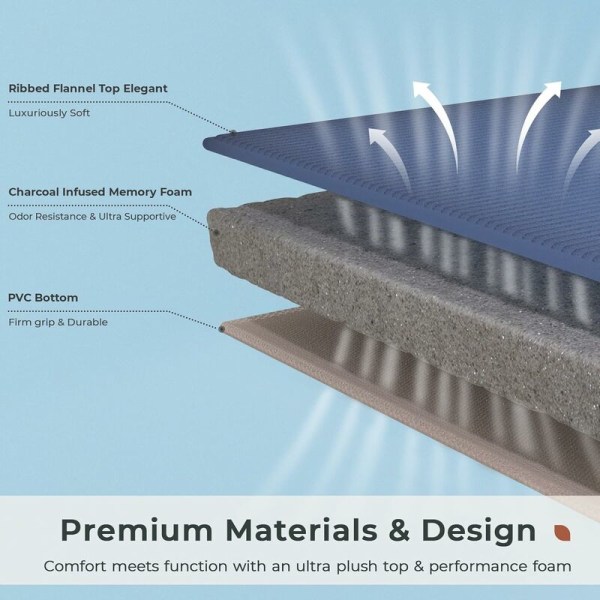 Ultramyk Charcoal Infused Memory Foam Badematte 20\"x32\", Badematte for Bad, Sklisikker, Tykk og Vannabsorberende, Vaskbar, Hvit