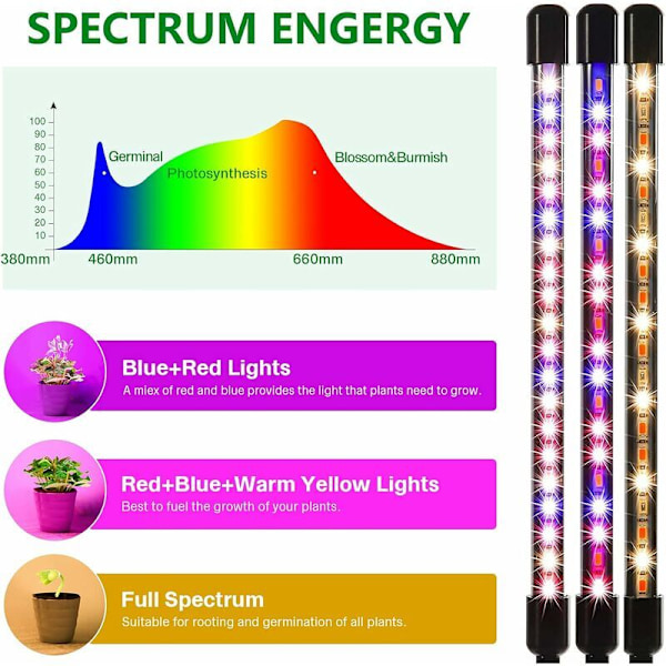 Plantelampe, EWEIMA 80 LED Vækstlys LED Havebrugslampe til Planter med 4 Hoveder Lampe til Planter, 3 Lysstyrketilstande, 10 Dæmpningsniveauer og 3 T