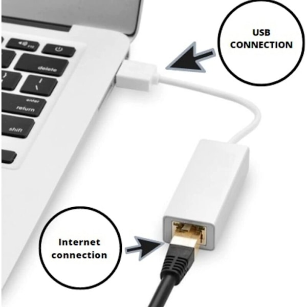 2-pak Gigabit Ethernet-nettverksadapter 100mb LAN USB 2.0 USB A til RJ45 PC Notebook Ultrabook Tablet Windows Mac - Hvit (2, Hvit)