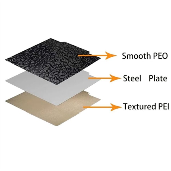 Dobbeltsidig teksturert PEI og PEO-plate for Kobra2/KobraNeo 3D-skriver 230 X mm