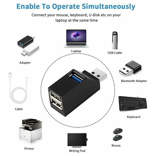 2 st Serie 3 Port USB Hub Mini USB3.0 Hög Hub Distributionsbox för PC Laptop U Disk Mobil Kortläsare