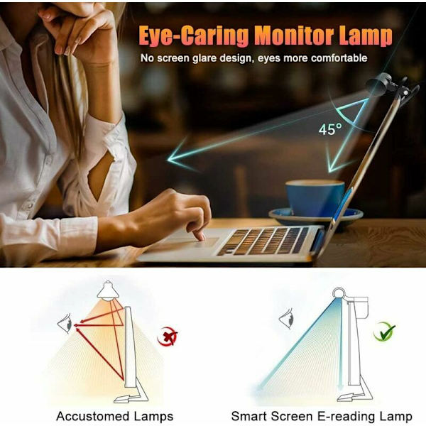 Laptop-skjermlampe, USB-lampe for datamaskin, skrivebordslys for hjemmekontor med justerbar lysstyrke/3 fargetemperaturer/plass
