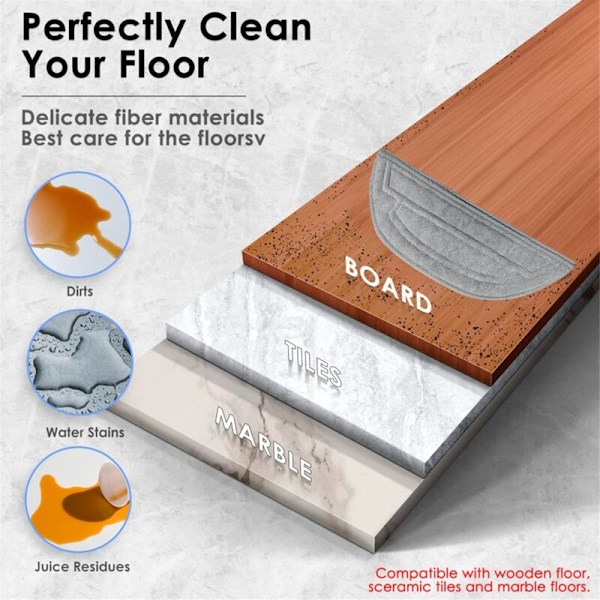 Reserve Mop Klud til S8 MaxV Ultra/G20S/S8pro Maxv Robotstøvsuger Tilbehør Mikrofiber Rengøring - 8 Styk