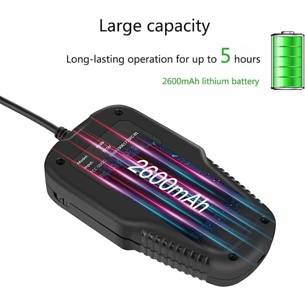 Industriell Boreskopkamera 2,4 Tum Ips 1080P Hd 2 Megapixlar Ip68 Vattentät 2600Mah Batteri Endoskop För Bil Bil Avlopp Avloppsinspektion 2M