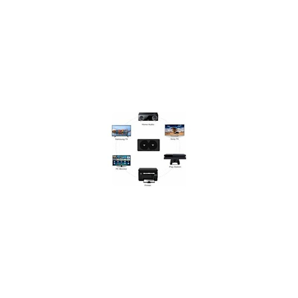 1,5 Metrin Virtajohto 2-napainen Euro-pistoke Virtajohto Samsung Philips LG Sony TV:lle, PS4:lle, PS3:lle, PC-näytölle, Tulostimelle Musta