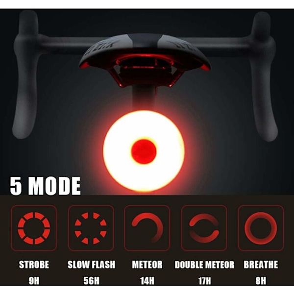 Sykkellys Bak, USB Ladbar LED Vanntett Advarsel 5 Moduser Baklys Svart