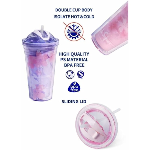 Isolerad Dubbelväggig Återanvändbar Läcksäker 16oz Plast Resekopp Med Lock Och Sugrör & BPA-Fri, Rosa-DENUOTOP