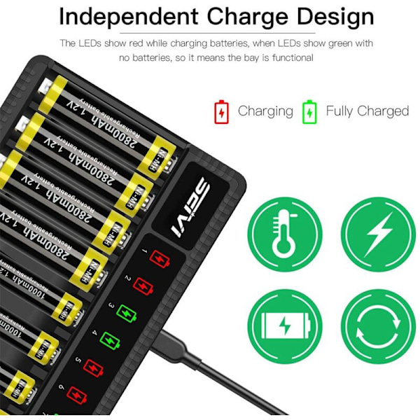 8-Bays AA AAA Batterilader (Hurtig USB-opladning) til Ni-MH-genopladelige batterier