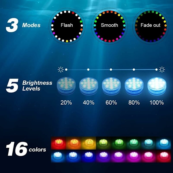 Nedsenkbare LED-lys, 16 flerfargede undervannslys, 13 LED-perler med RF-fjernkontroll, vanntette badekarlys for hage, svømmebasseng, V