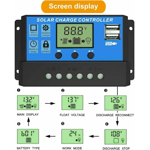 Solcelleladningsregulator, Dobbelt USB-porte Intelligent Solpanel Batteriregulator, Multifunktionel Justerbar LCD-skærm Gadelysregulator