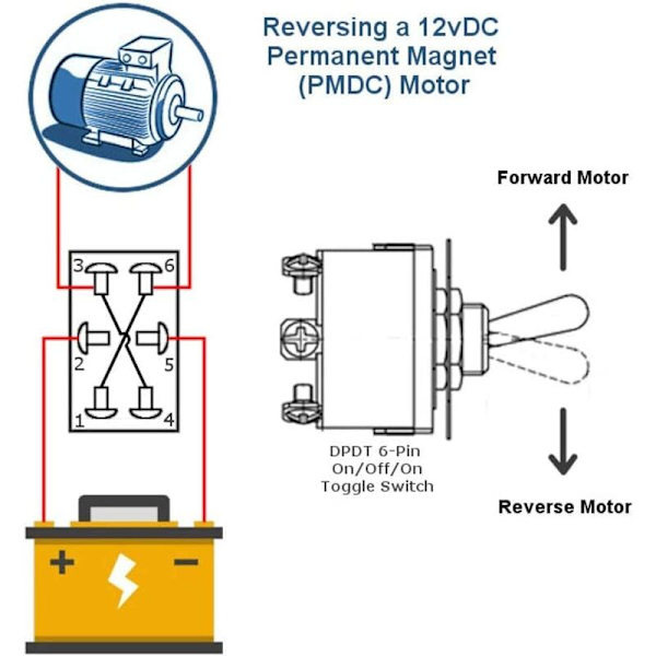 2 stk. 6-bens/3-position Heavy Duty Vippekontakt 0250V/15A DPDT Til/Fra/Til Kontakt med Vandtæt Hætte - RWLamp Kontakt
