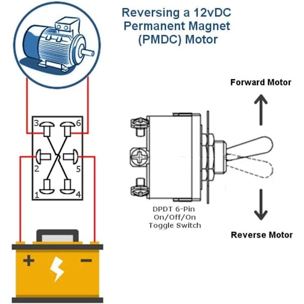 2 stk 6-pins/3-posisjons tungt vippebryter 0250V/15A DPDT På/Av/På bryter med vanntett hette - RWLamp bryter