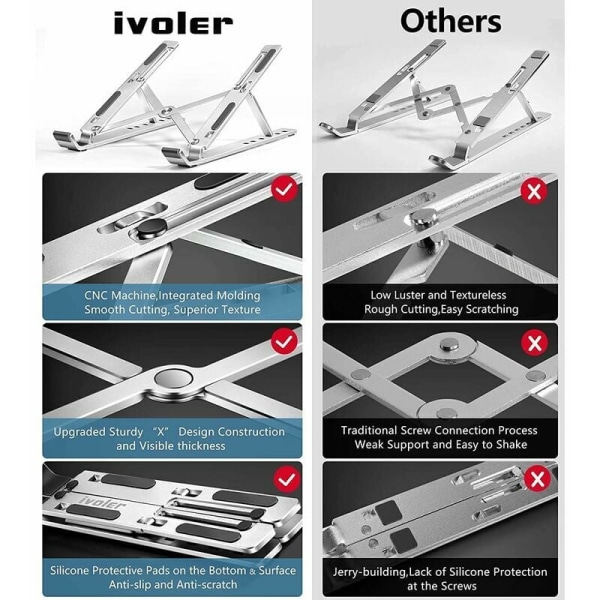 Bærbar computer stand, foldbar bærbar computer stand til at hæve 6 justerbare vinkler, skridsikker ventileret aluminiumsstand kompatibel med bærbar computer, tablet - Longziming sølv