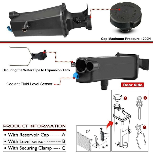 Radiator Kjølevæske Ekspansjonstank Beholder Tank Med Sensor Og Lokk For 17137787039 17117573781