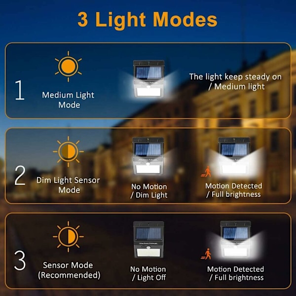 Solcellelys Utendørs, Solcellelys Utendørs Bevegelsessensor, 3 Moduser [1 Pakke 144 LED] Vanntett Utendørs Belysning Solcelle Trådløs Vegglampe for Hage [En
