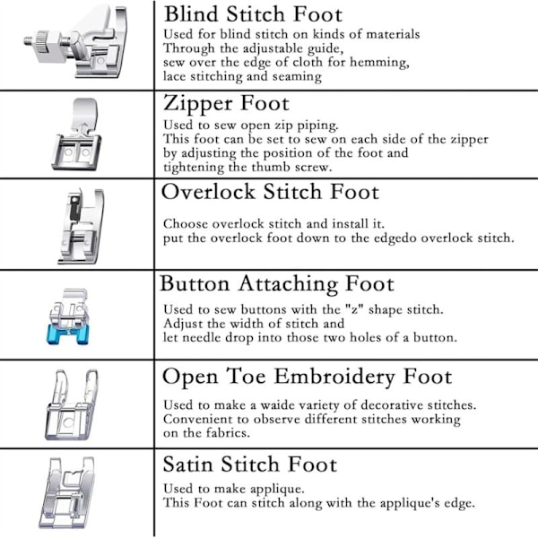 Sats med 12 st Pressarfot, Rak Fot, Rullfot, Snap-On för Symaskiner