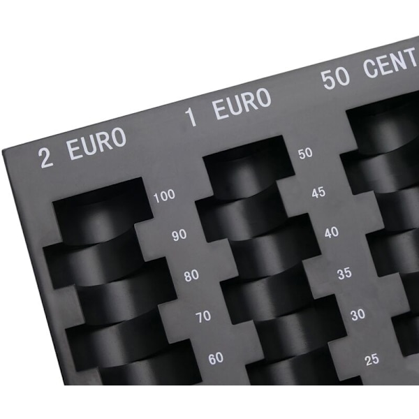 EURO Mønt Organiser og Sorteringsskuffe
