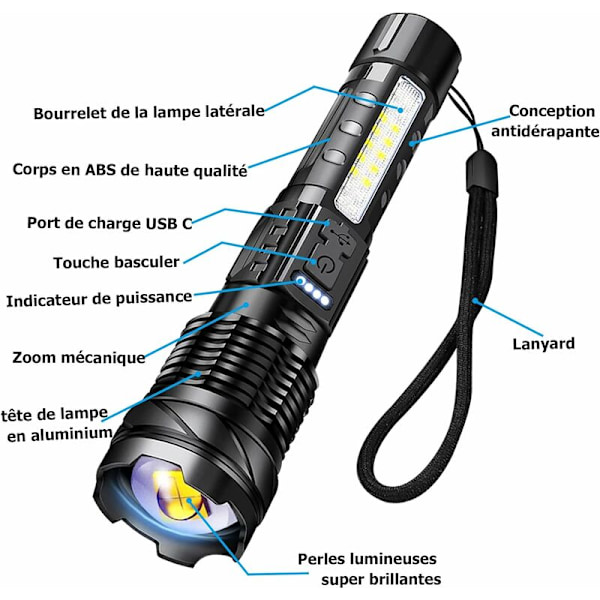 A76 Ultra Kraftig LED Lommelygte 20000 Lmens USB Genopladelig Lommelygte 7 Tilstande Taktisk Lommelygte med Klip til Camping Vandring Nødsituation [Energiklasse