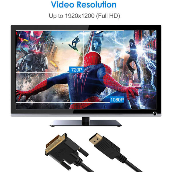 Displayport (DP) till DVI-kabel, guldpläterad, 1,8 meter