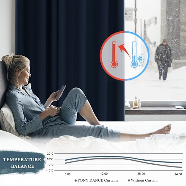 Blackout Stuegardiner - Ensfargede Termiske Gardin Draperier med Lysende Øyebånd Blokkerer Støy for Hjem Soverom, Mørk Blå, 1 Par, Sett med 2, L