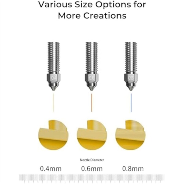 4 st Högflödesmunstycke-kit, för PLA/ABS/PETG/TPU/PP/PC-utskrift, etc. Tillgängligt för 3D-skrivare K1, K1 Max