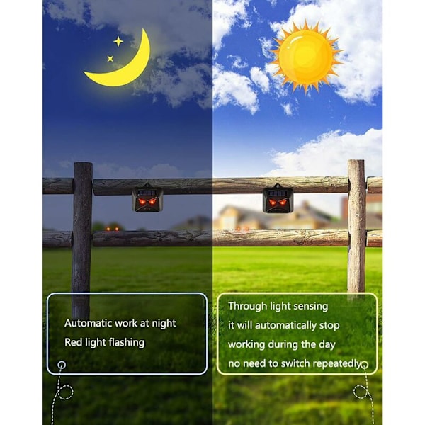 2 Pakkaa Aurinkoenergialla Toimivia Yöeläinten Pelotteita, Vedenkestäviä Puutarhaan, Pihalle, Tilalle, Hedelmätarhalle - Petoeläinten Pelotteita Männylle, Peuralle, Kojotille, Ketulle, Linnuille