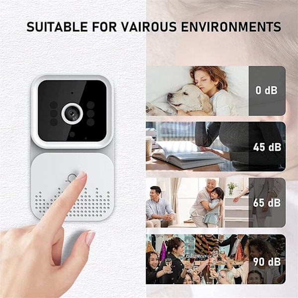 Smart Videodörrklocka Trådlös Fjärrkontroll Intercom HD Nattseende WiFi Dörrklocka Stöldskydd, Tvåvägskommunikation