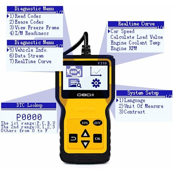 OBD2 Scanner Universal OBD II Scanner Automotive Engine Fault Code Reader CAN Diagnostic Scan Tool til OBDII Protocol Biler Siden 1996 (Gul)