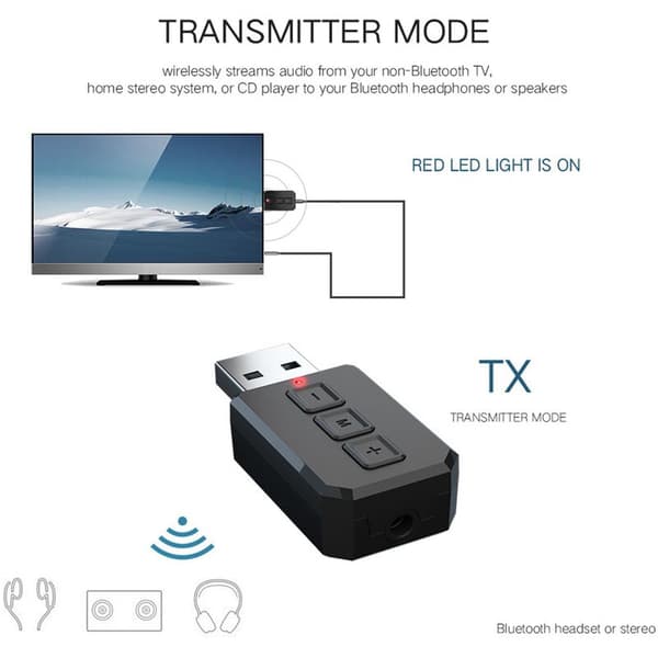 1 stk. Bluetooth 5.0 2 i 1 sender modtager USB adapter 3,5 mm AUX stereo lydadapter til bil computer TV