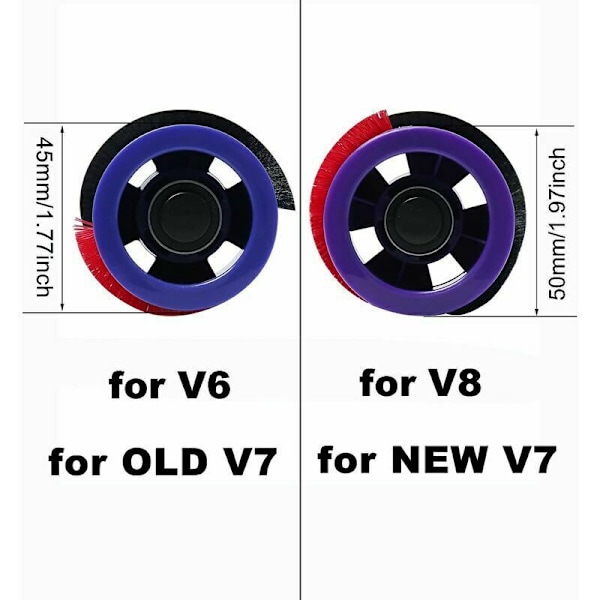 Harjapäällysteinen rullaharja Dyson V6 V7 SV11 Animal -varaosa -968266-02 968266-04