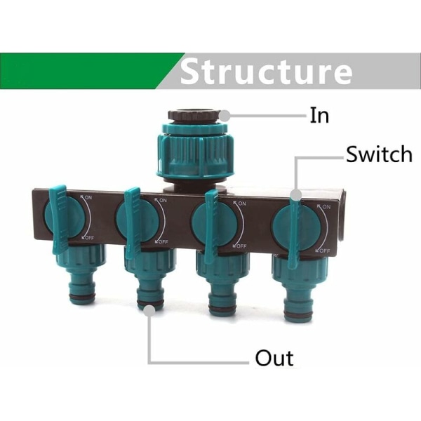 4-veis hageslangedeler vanningshage vannings vanningsverktøy med avstengningsventil europeiske standarder
