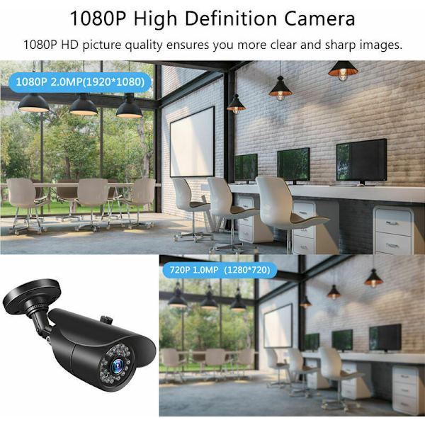 1080P 2.0MP Analogt Kuglekamera med Indbygget Metalhus 36 stk. IR-CUT LED Lys Smart Bevægelsessystem IP66 Vandafvisende PAL System, Enkeltdelskamera
