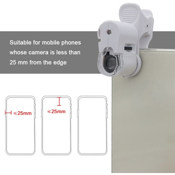 Universal Clip Mikroskop 60X LED Glas Fokusering Lommemonteret Forstørrelsesglas med Klip til Bærbar UV-lys