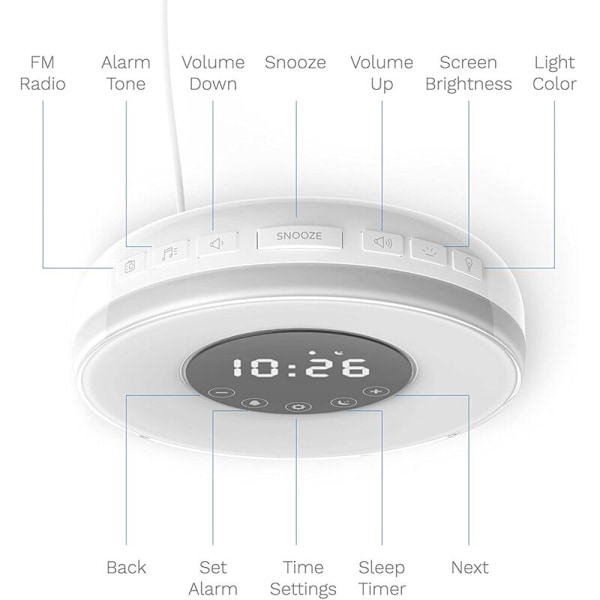 Solnedgångsväckarklocka - Digital LED-klocka med 6 färgalternativ och FM-radio för sovrum - Simulering av flera naturljud och pekkontroll - Wit