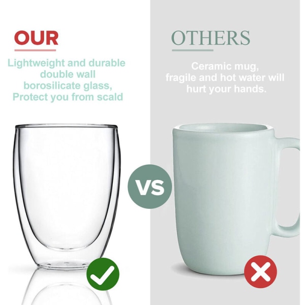 Dobbeltlags glas kaffeglas kop dobbeltlags glas te kop varmebestandig mælkekop glas kop 650 ml